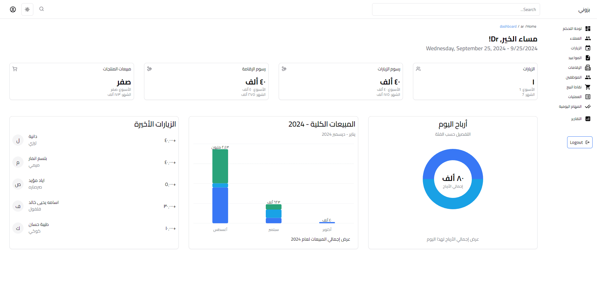 Dashboard Section 1